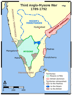 The third Anglo-Mysore war was fought between the King of Mysore Kingdom Tipu Sultan and the British East India Company and its allies, including the Maratha Empire and the **Nizam of Hyderabad from 1789 to 1792.