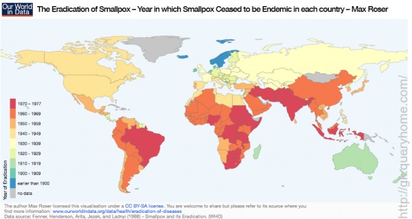 Smallpox outbreak world map